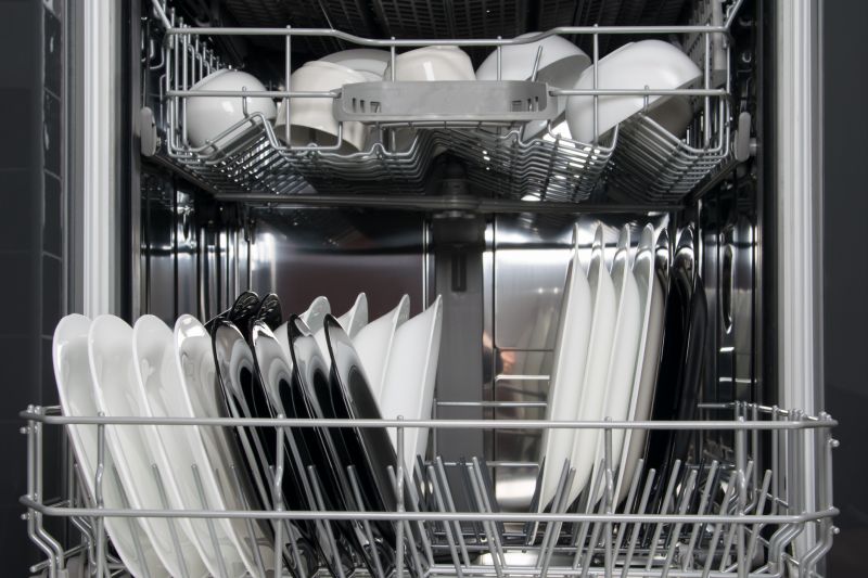 Smart Dishwasher